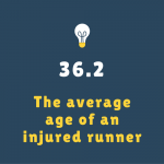 infographic of average age of an injured runner